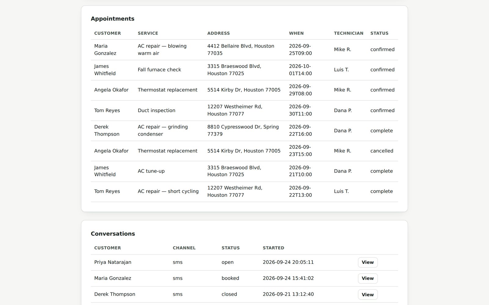HelloBob owner dashboard: appointments table with technicians and confirmed, complete, and cancelled statuses, plus the SMS conversations list